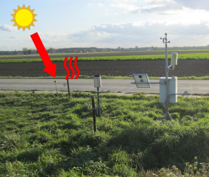 Entretien/Test de station météo pour les agriculteurs